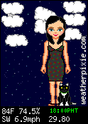 The WeatherPixie